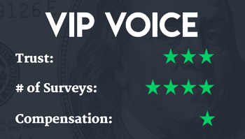 VIP Voice rating and review
