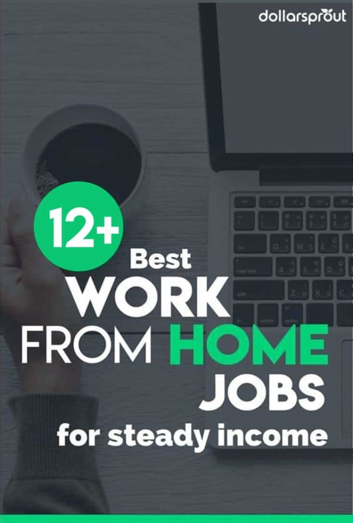 18 Work From Home Jobs That Bring in Cash