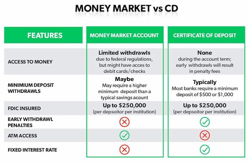 Dark Web Markets 2024