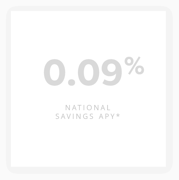 national average savings rate