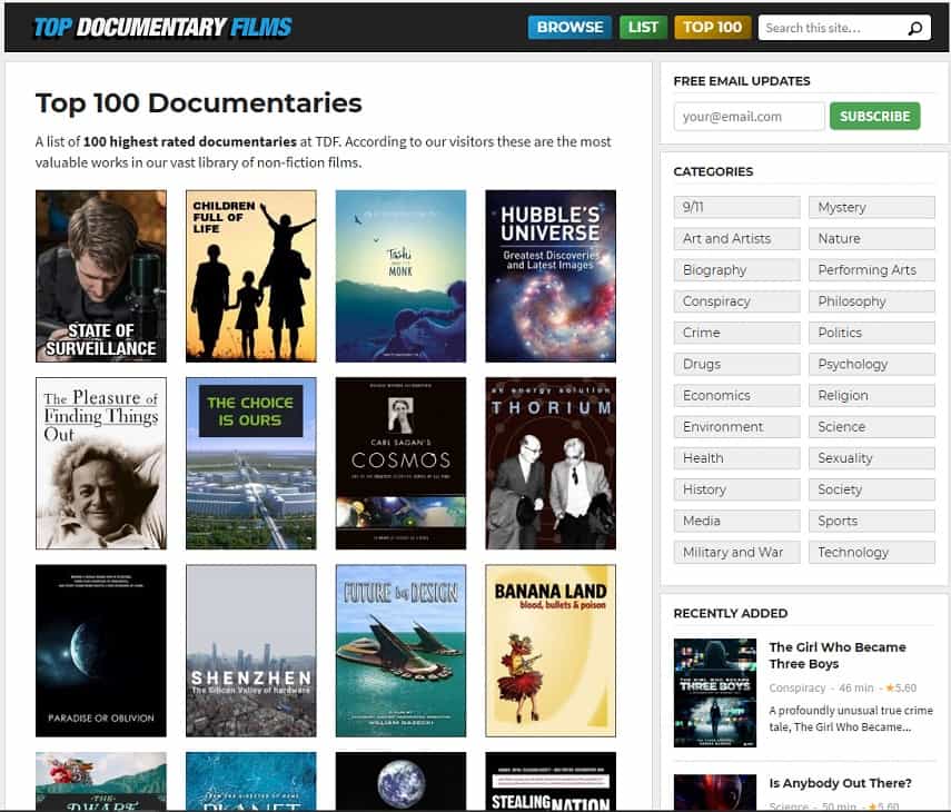 Top Documentary Films