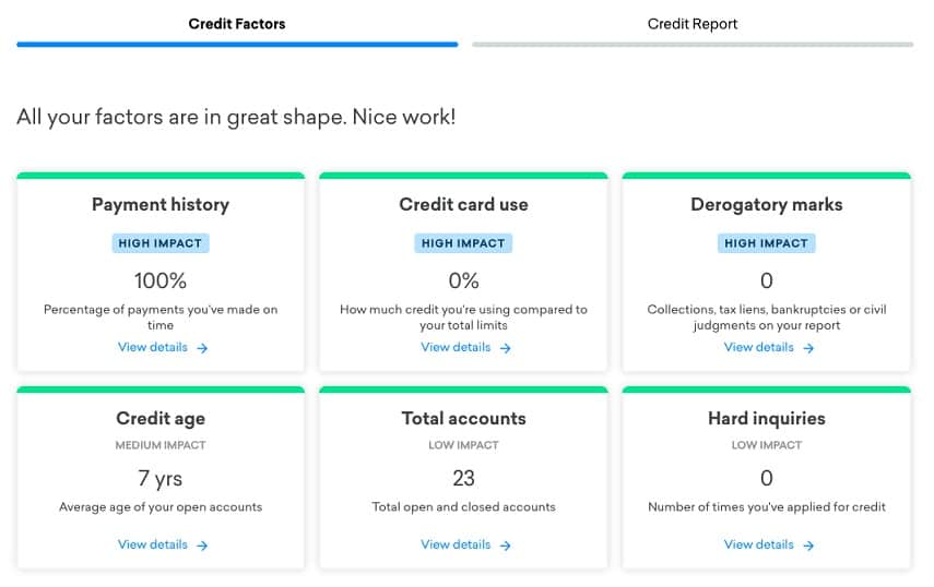 Credit Karma Review A Safe Way to Obain a Free Credit