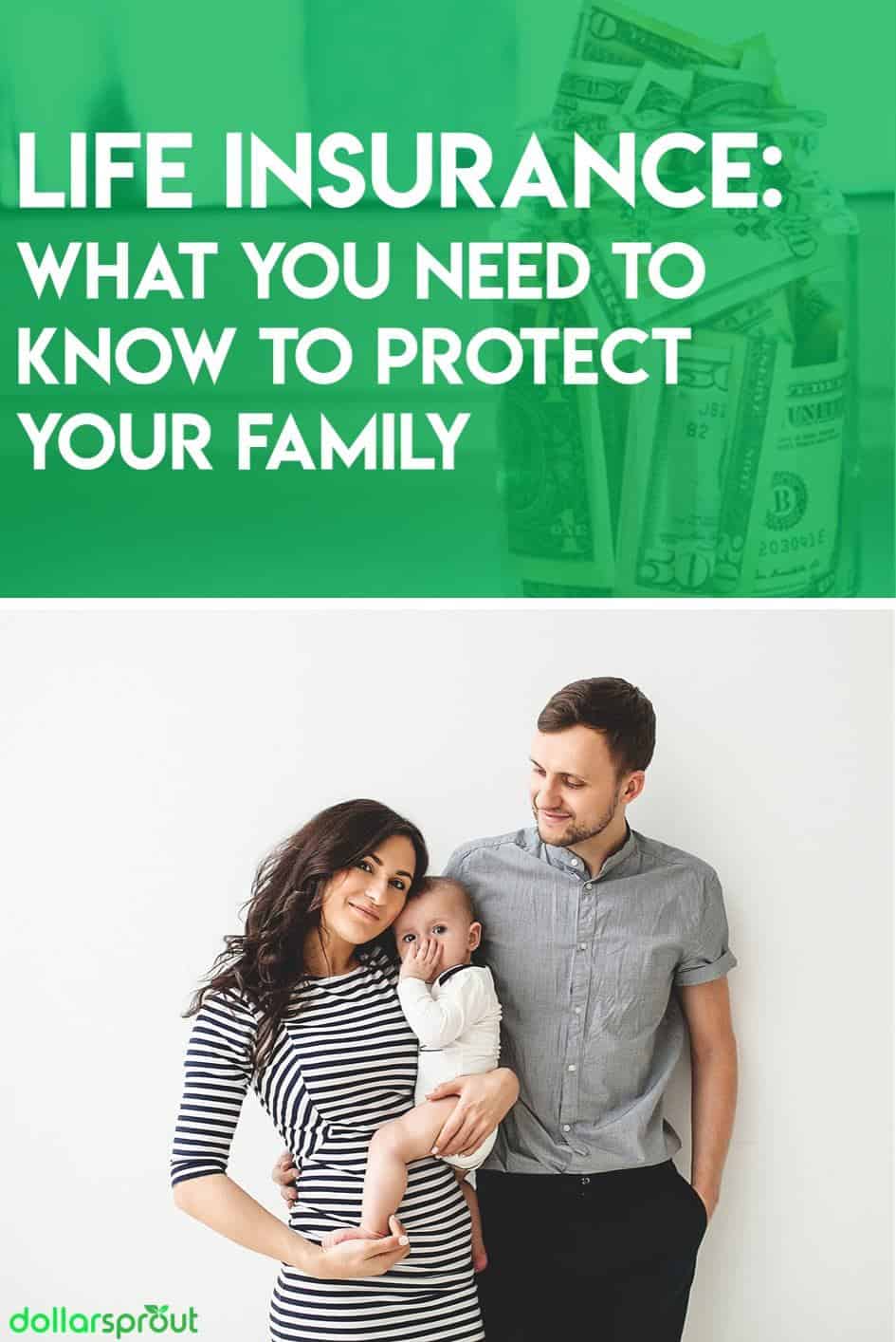 Term Life Insurance Overview | Do I need life insurance? | What is life insurance? | How much does life insurance cost?